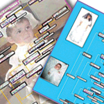 Single Person Single Person